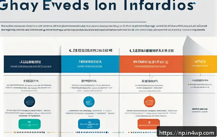 편집을 통한 메시지 명확성 증대 방법 - A clean and modern infographic illustrating the concept of hierarchical information structure, featu...